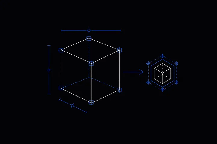 Refine & Share